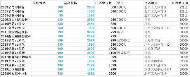 日韩免费av在线播放
